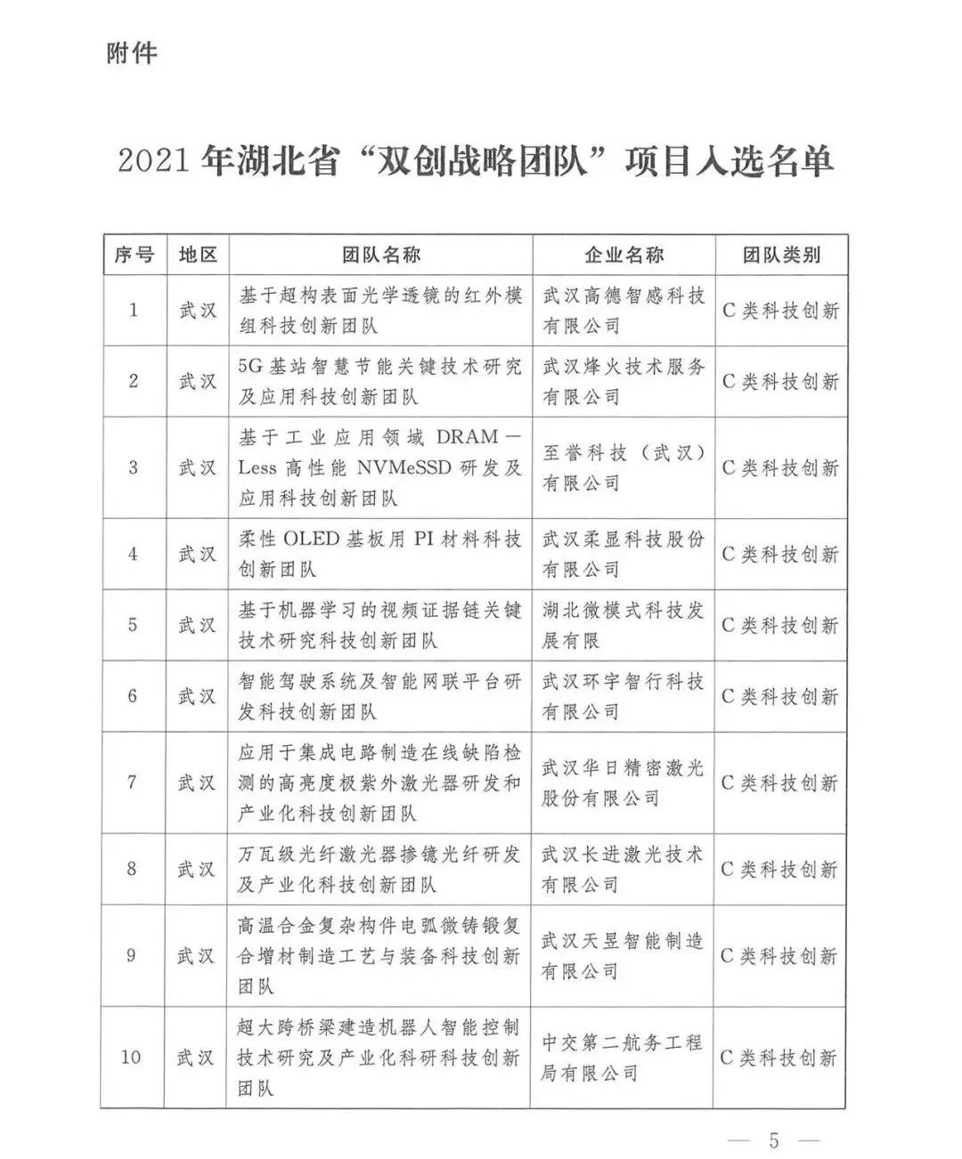 利来·国际(中国)最老牌-中国官网
