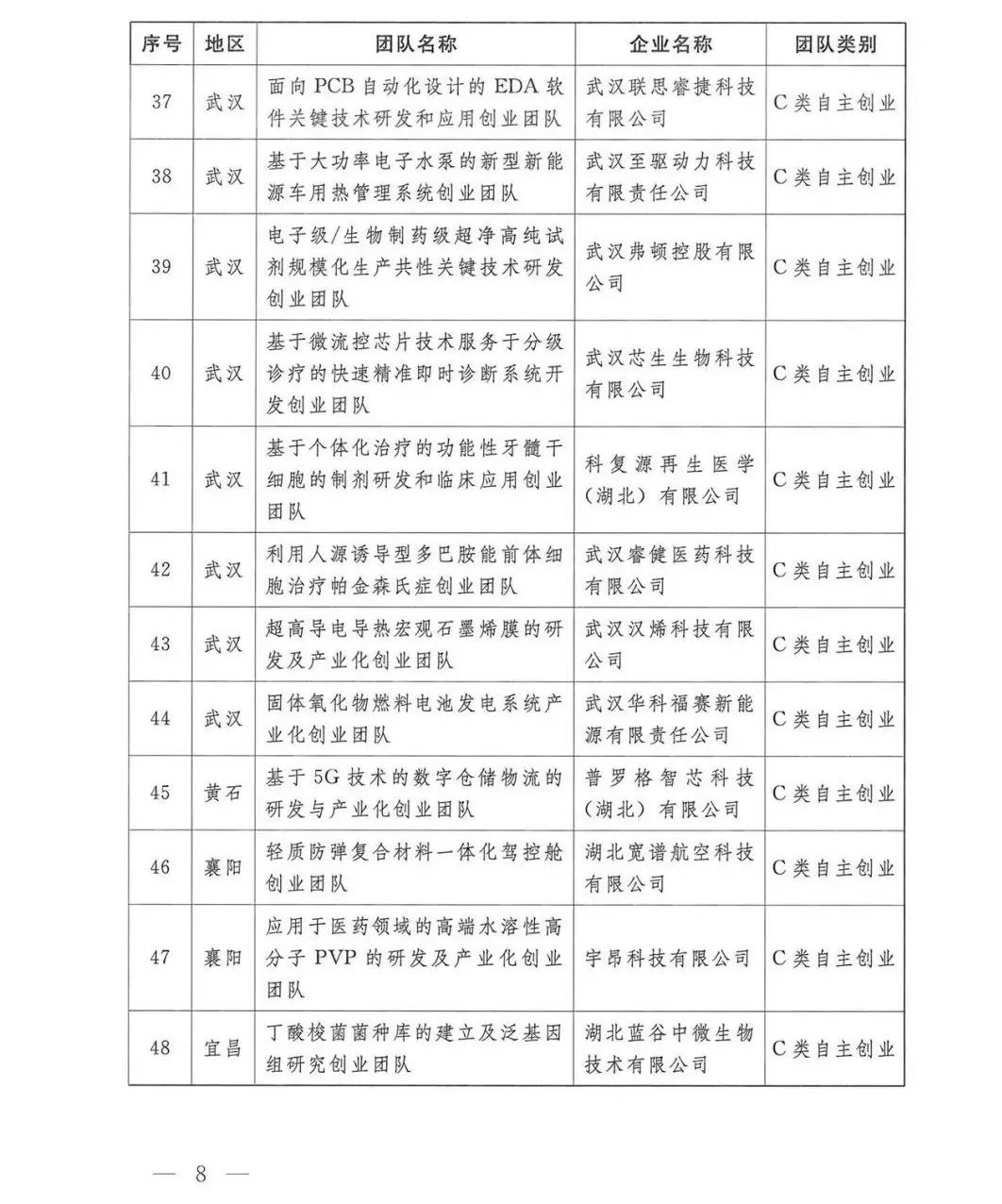 利来·国际(中国)最老牌-中国官网