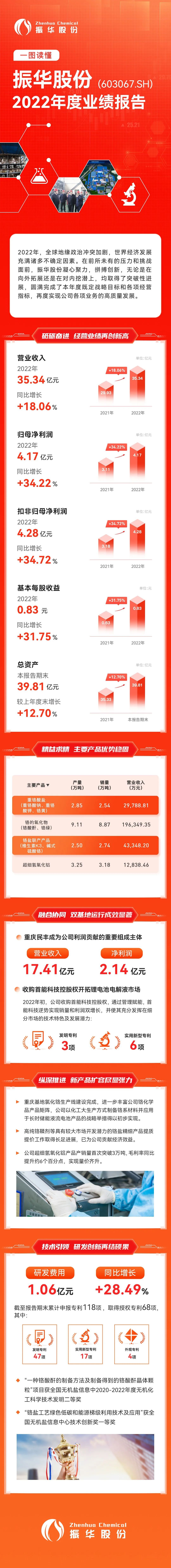 利来·国际(中国)最老牌-中国官网